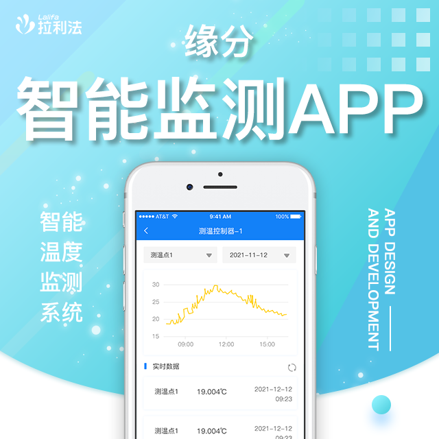 物联网智能温度监测系统app定制开发 光纤测温仪软件系统制作